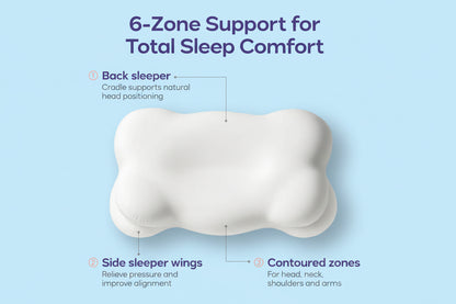 #1 Selling TikTok Pillow - Cloud-Shaped Orthopedic Sleep Pillow