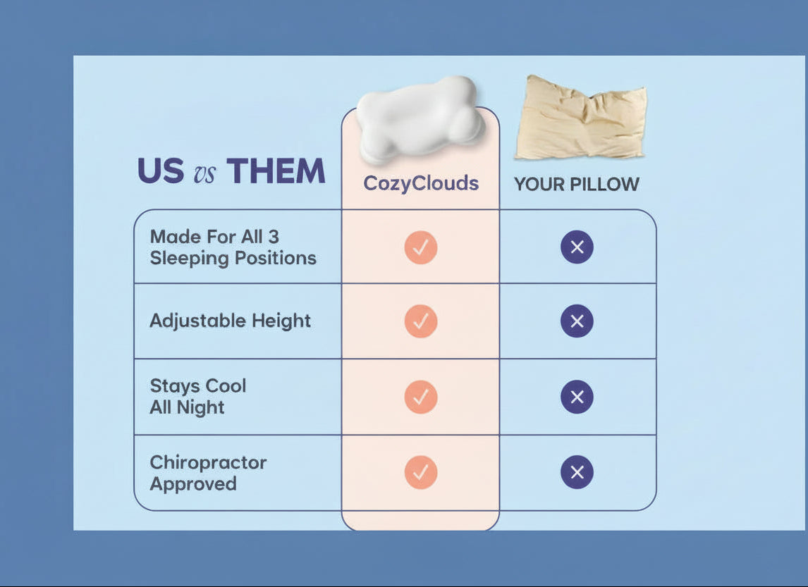 #1 Selling TikTok Pillow - Cloud-Shaped Orthopedic Sleep Pillow